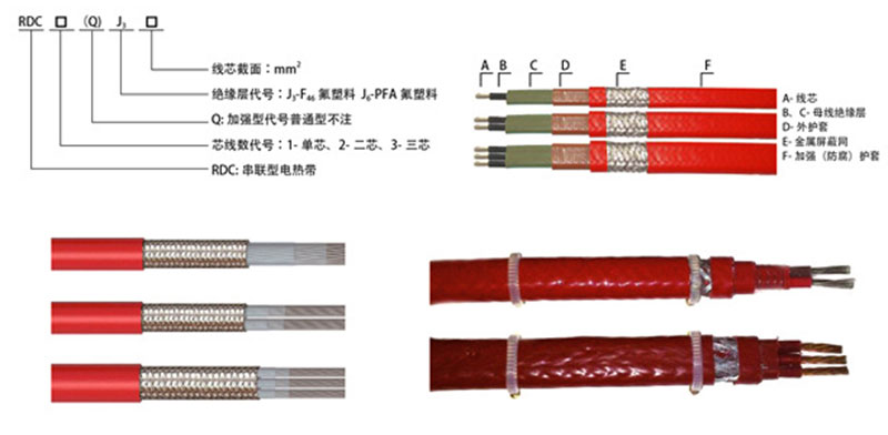 恒功率串聯(lián)電熱帶